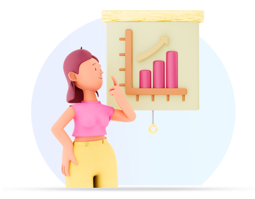 Display Ad Strategy